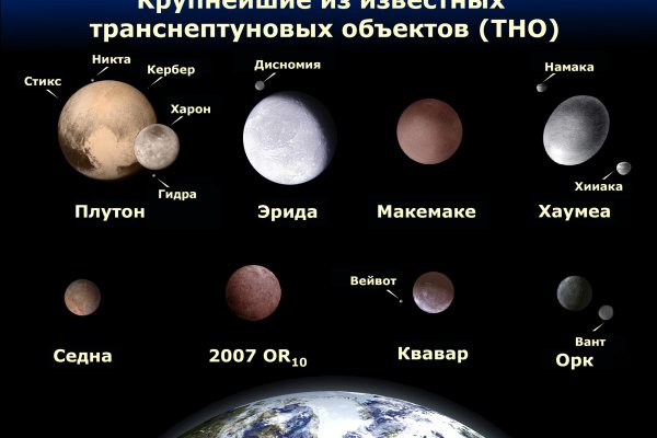Кракен даркнет зеркало пв