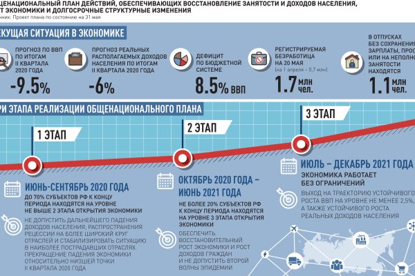 Кракен ссылка 2025