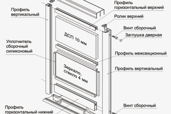 Кракен ссылка орион