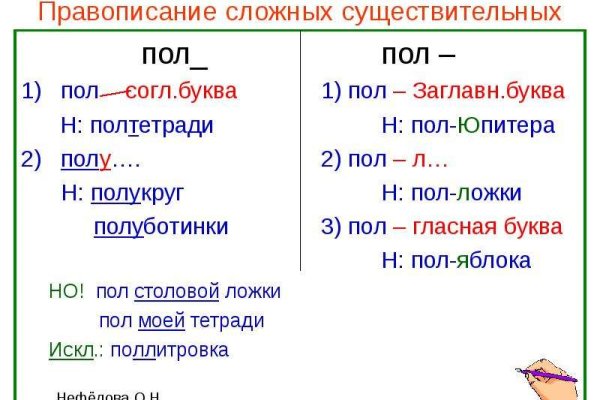 Kraken рабочая ссылка onion