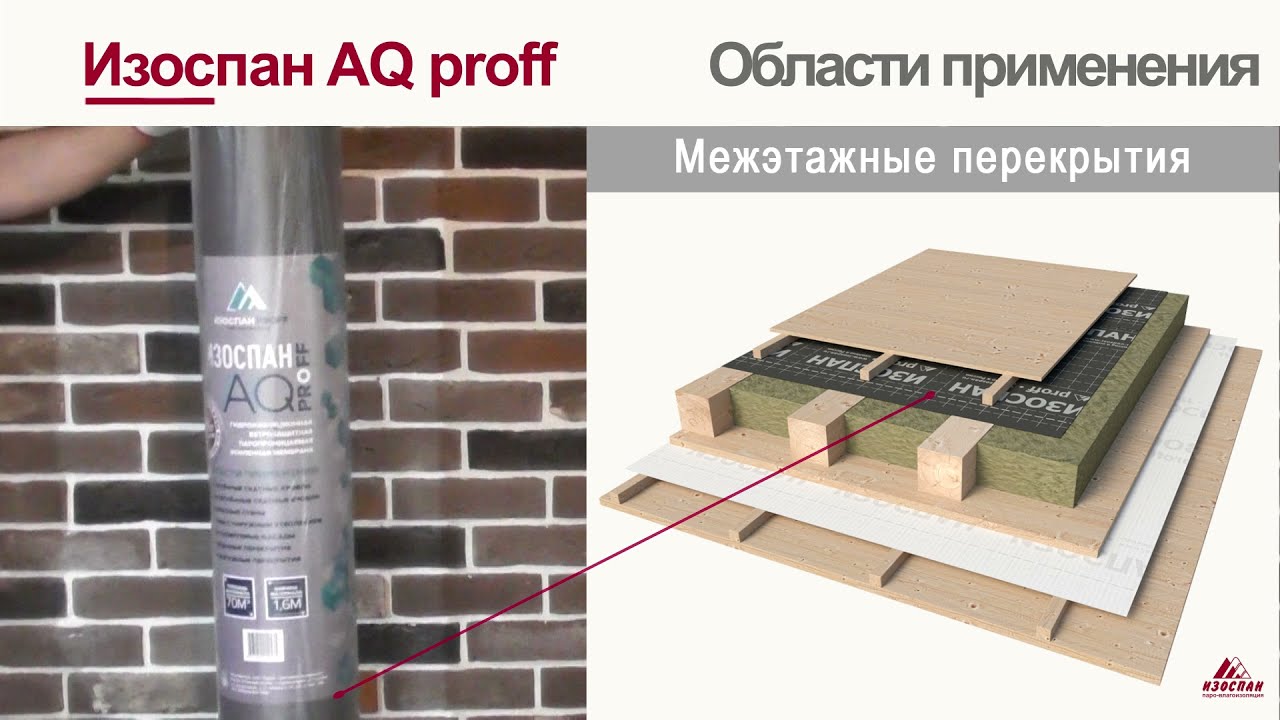 Дарк нет вход
