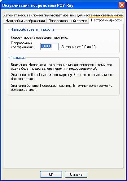 Рабочие ссылки и зеркала кракен